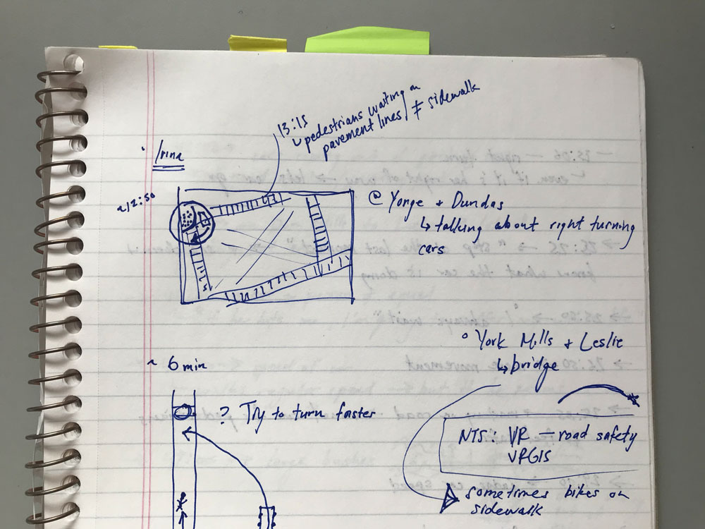 UXR Collective:<br/>Intro to UX Research + Vision Zero